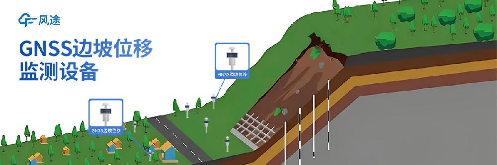 GNSS边坡位移监测系统.jpg