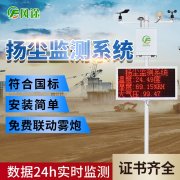 颗粒物在线监测系统,用数据“说话”