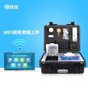 如何快速测量土壤、肥料的养分?